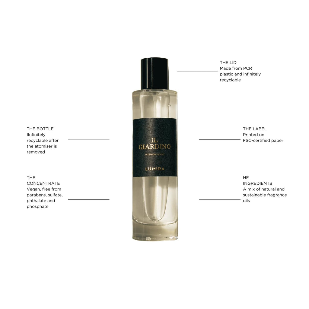 Lumira - Il Giardino Room Spray